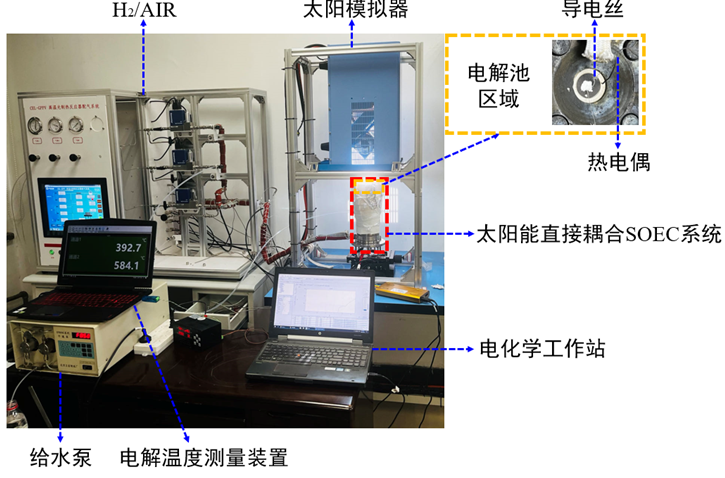 高温电解制氢太耗能了？没关系，我们想到了一个新思路！