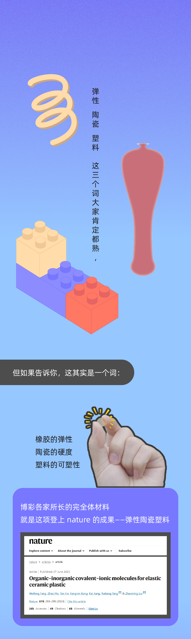 具有橡胶的弹性、陶瓷的硬度、塑料的可塑性，这种神奇材料是什么？