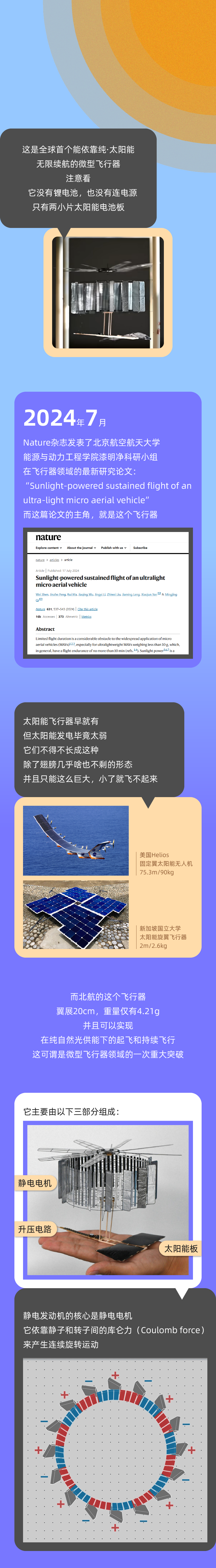 不插电、无限续航、比A4纸还轻的微型飞行器，是如何飞上天的？