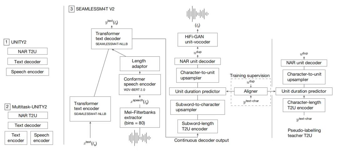 图(tú)片(piàn)